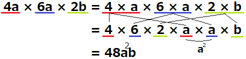 4a×6a×2bは計算すると48aの2乗bとなるという計算過程を示した図