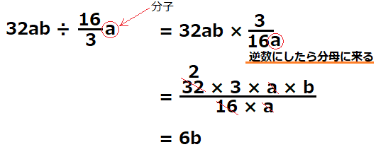 32ab÷3分の16aを正しく計算すると、6bになる事を表した図
