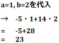 a=1,b=2を-5a+14bに代入する式を示した図