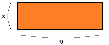 9xの長方形の図