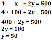 x=100であることから、2式を計算した結果、y=50となるところまで導出した図
