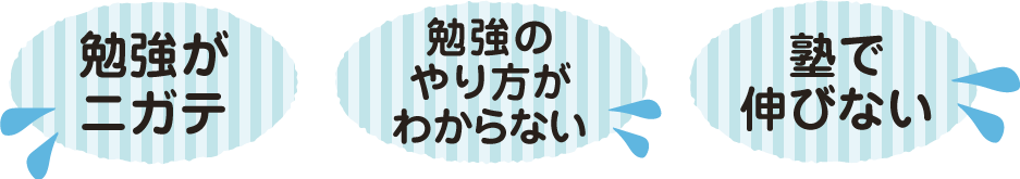 勉強がニガテ勉強のやり方がわからない塾で伸びない