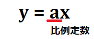 y=axのうちaは比例定数という図