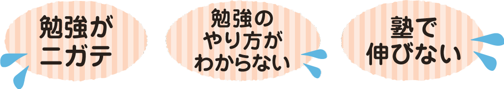 勉強がニガテ勉強のやり方がわからない塾で伸びない
