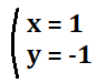 x=1、y=-1が解となる図