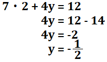 ①の式にxの解を代入して計算した図