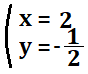 x=2、y=-1/2が解であることを示した図