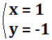 3問目の解(x=1、y=-1)を示した図
