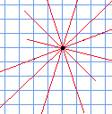 一点を通る直線は無限にあることを示した図