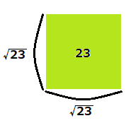 正方形の辺の長さを√を用いて表した図(√23×√23=23)
