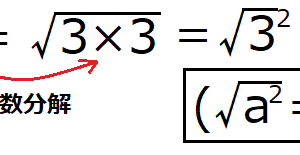 √9を変形すると、3になるという図