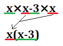 x^2-3xがx(x-3)と因数分解されることを示した図