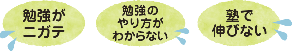 勉強がニガテ勉強のやり方がわからない塾で伸びない