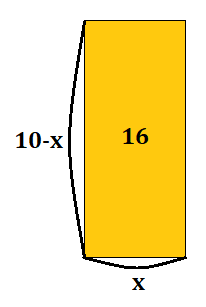 (10-x)x=16を図形で表したもの