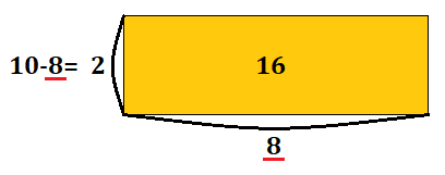 (10-x)xのxに8を代入すると、2×8=16となる