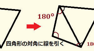 四角形に1つの対角線を引くことにより、三角形の内角の和から四角形の内角の和を導出できることを示した図
