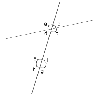 問題の図面。角aから角hを示した図