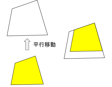 赤の四角形を平行移動すると、無色の四角形にピッタリ重ね合わせられ, 合同であることが示される