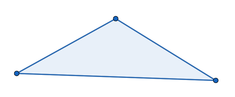 三角形の図