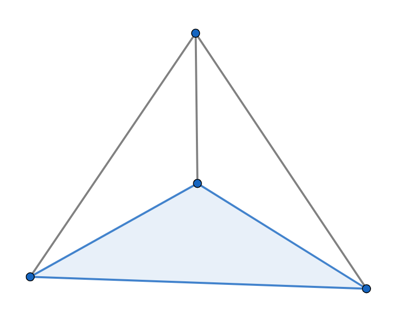 三角錐の図