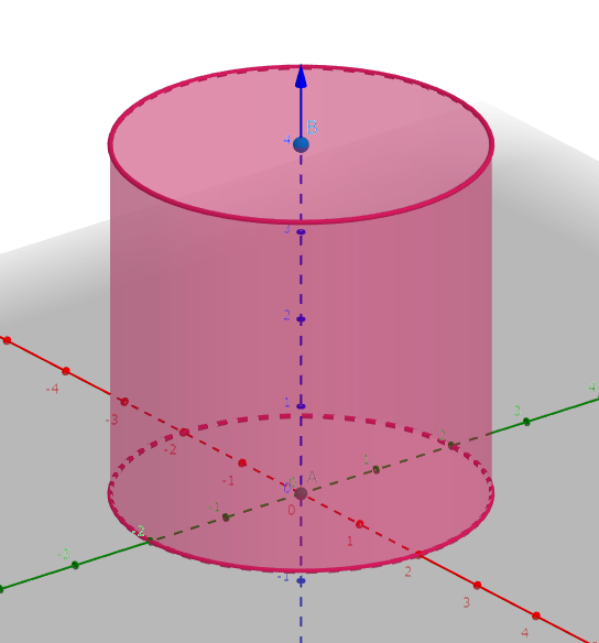 円柱を空間表示で表した図
