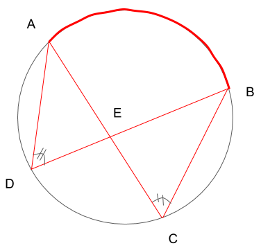 弧ABに対する円周角∠ADBと∠BCAは等しい