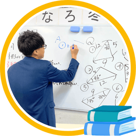 家庭教師のあすなろの冬期講習『私立受験対策講習・入試直前講習』