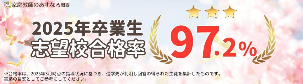 あすなろ関西では2025年卒業生志望校合格率97.2％