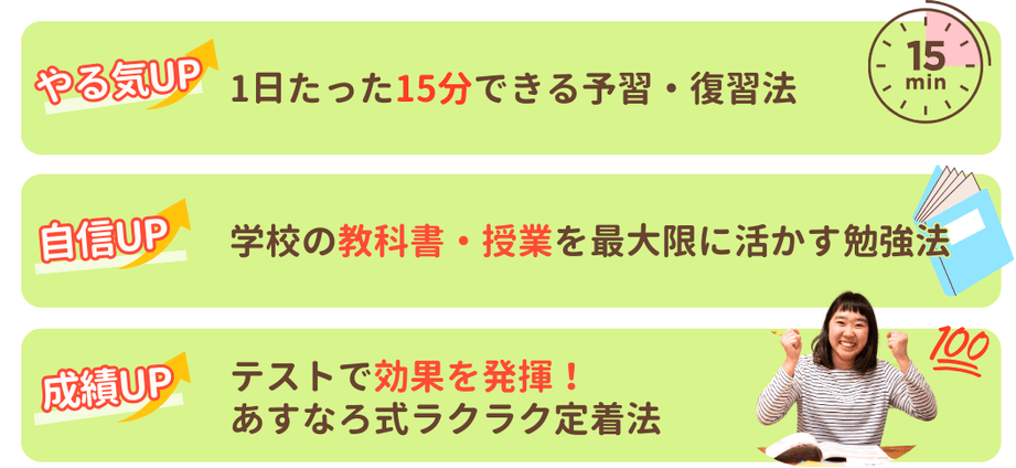 あすなろの成績アップの仕組みの画像