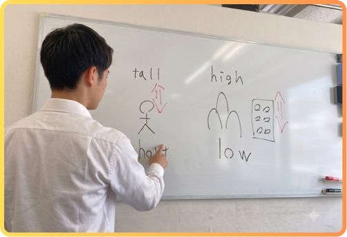 夏の特別講習の画像